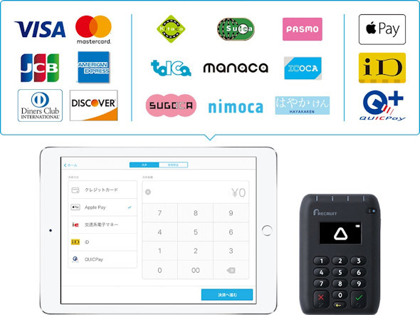 Airpay カードリーダー　エアペイ　リクルートエアレジ