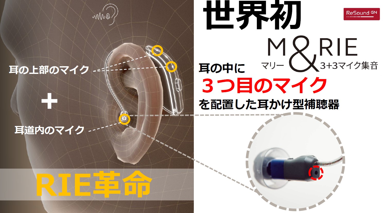 耳かけ型補聴器　リサウンド・マッチ (MA3T80-V) GNリサウンド 　R0564