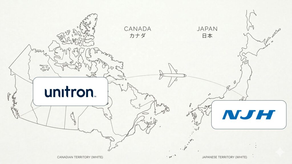 ソノヴァグループのフォナックとユニトロン 日本での展開系統図
