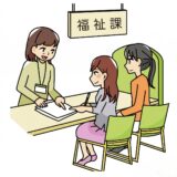総合支援法対応補聴器　まとめ 2026年5月版