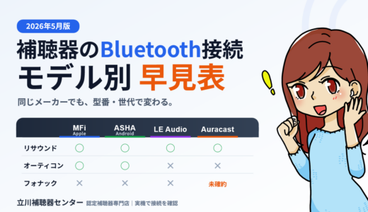 下のソーシャルリンクからフォロー