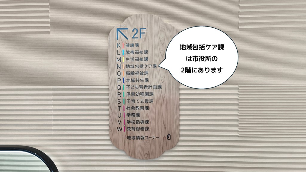 国分寺市役所2階の案内サイン（地域包括ケア課）